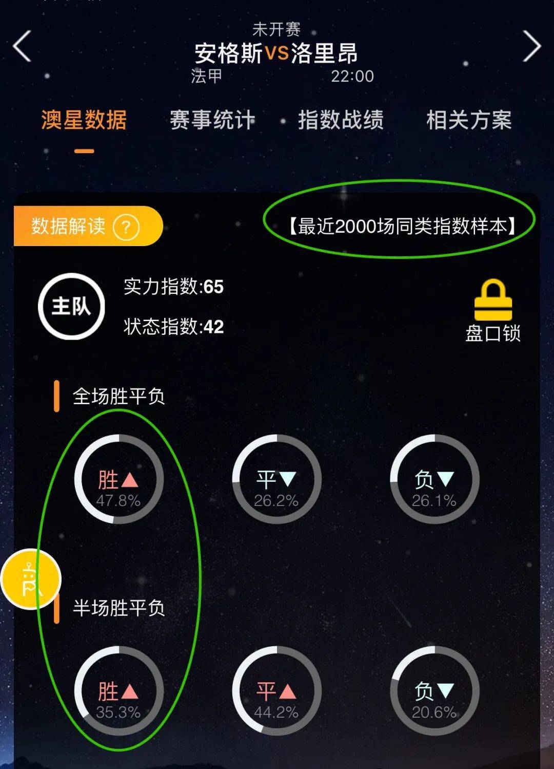 赴欧洲参加