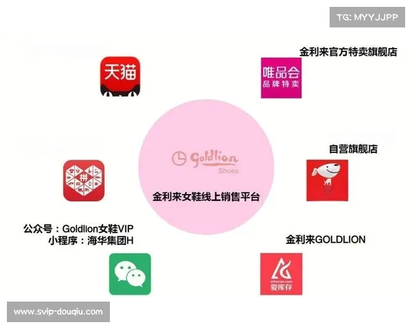 探索全球顶级运动品牌背后的创新与品牌故事